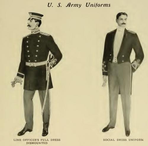 Какие бывают воротники у блузок. Виды воротничков 12 Какие бывают воротники у блузок. Виды воротничков 12