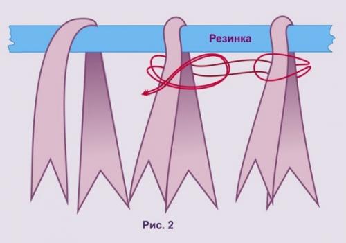 Как изготовить новогодний костюм Лесная фея. Варианты нарядов 18