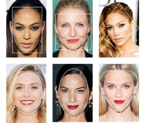 Форма лица и выбор женской стрижки. (60 фото) Как просто определить форму лица и подобрать стрижку