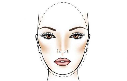 Форма лица и выбор женской стрижки. (60 фото) Как просто определить форму лица и подобрать стрижку 06 Форма лица и выбор женской стрижки. (60 фото) Как просто определить форму лица и подобрать стрижку 06