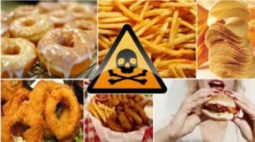 Канцерогенные продукты воз. Канцерогены