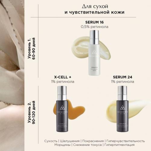Восстановление волос после отпуска: 5 процедур и 24 проверенных средства 03 Восстановление волос после отпуска: 5 процедур и 24 проверенных средства 03