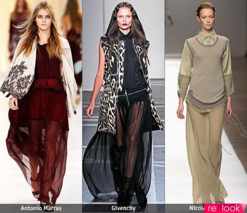 Как правильно подобрать брюки? Тип фигуры 19 Как правильно подобрать брюки? Тип фигуры 19