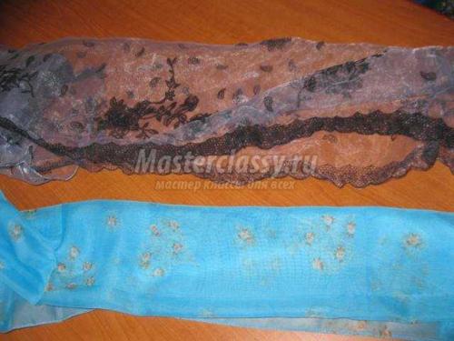 Как сделать костюм фея своими руками. Как сделать костюм феи Винкс своими руками 23 Как сделать костюм фея своими руками. Как сделать костюм феи Винкс своими руками 23