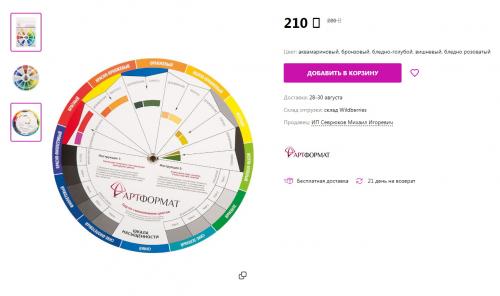 Как выбрать три цвета, которые хорошо сочетаются друг с другом. Правила сочетания одежды в трех цветах