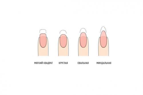 Какие дизайны из трёх цветов лучше всего подходят для коротких ногтей. Подходящая форма и покрытие для коротких ногтей