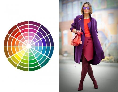 Какие комбинации трёх цветов сейчас находятся в моде. Правила сочетания одежды в трех цветах