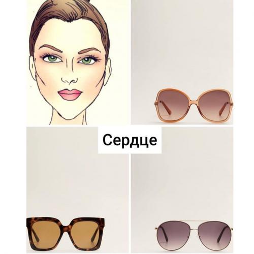 Как выбрать солнцезащитные очки. Действительно ли очки защищают? 25 Как выбрать солнцезащитные очки. Действительно ли очки защищают? 25