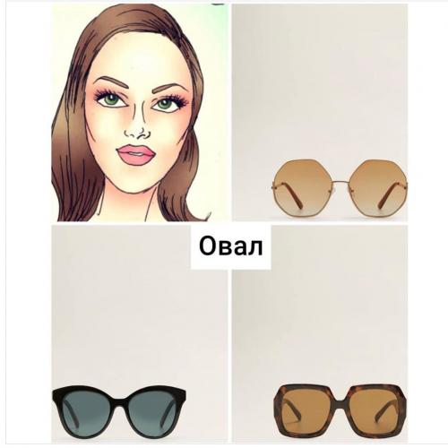 Как выбрать солнцезащитные очки. Действительно ли очки защищают? 23 Как выбрать солнцезащитные очки. Действительно ли очки защищают? 23