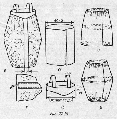 Новогодний костюм своими руками. Выкройки детских новогодних костюмов