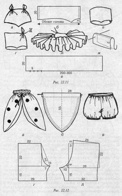 Сшить костюм своими руками. Выкройки детских карнавальных костюмов. Детские новогодние костюмы выкройки. Лекала детских карнавальных костюмов. Выкройка детского костюма.