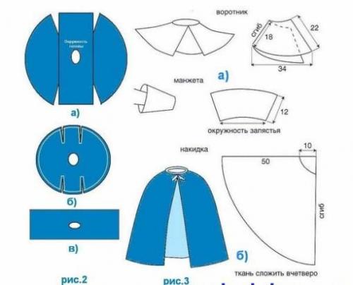 Новогодний костюм своими руками для взрослых. Шьем потрясающий новогодний костюм для взрослых своими руками