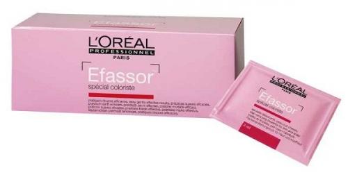 Как вывести черный цвет волос. Смывка в условиях дома