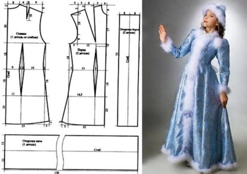 Костюм на новый год своими руками для взрослых. Шьем потрясающий новогодний костюм для взрослых своими руками