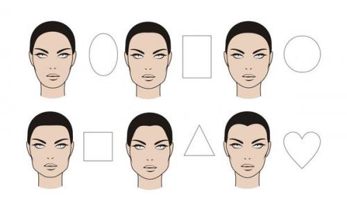 Как подобрать челку по форме лица и не пожалеть о ней. Критерии выбора параметров 15 Как подобрать челку по форме лица и не пожалеть о ней. Критерии выбора параметров 15