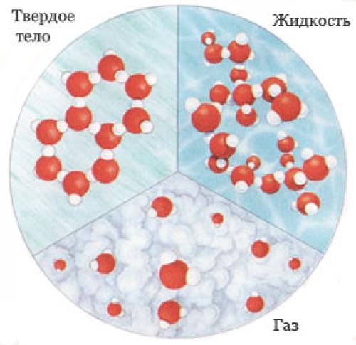 Из чего сделана наша одежда. Поэтому модную индустрию отчасти можно считать пластиковой - синтетические ткани получают из нефти, а это тот же пластик. 01 Из чего сделана наша одежда. Поэтому модную индустрию отчасти можно считать пластиковой - синтетические ткани получают из нефти, а это тот же пластик. 01