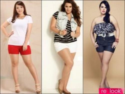 Какой длины должны быть шорты женские. Как выбрать женские шорты