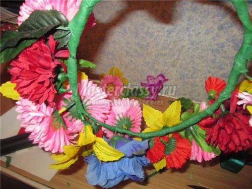 Костюм на утренник своими руками. Новогодние костюмы своими руками 39 Костюм на утренник своими руками. Новогодние костюмы своими руками 39