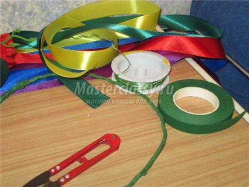 Костюм на утренник своими руками. Новогодние костюмы своими руками 35 Костюм на утренник своими руками. Новогодние костюмы своими руками 35