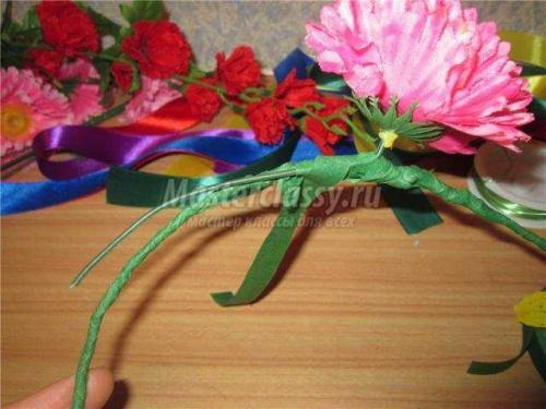 Костюм на утренник своими руками. Новогодние костюмы своими руками 36 Костюм на утренник своими руками. Новогодние костюмы своими руками 36