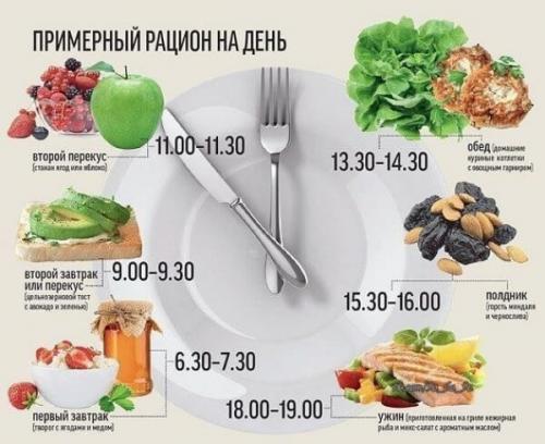 32 правила ухоженной женщины. Выгляжу ухоженно: 32 главных правила от роскошных женщин