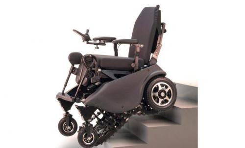 Как выбрать подходящее инвалидное кресло-коляску для пожилых людей с ограниченными возможностями. Какие бывают инвалидные коляски?