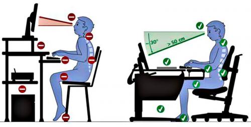 Какие материалы используются для производства ортопедических кресел. На заметку родителям дошкольника: как определиться с выбором детского ортопедического стула