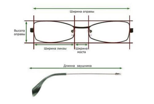 Оптимизация очков: как выбрать очки, которые будут идеально подходить вам 04 Оптимизация очков: как выбрать очки, которые будут идеально подходить вам 04