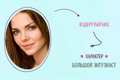 Нос как ключ к пониманию женского характера 05 Нос как ключ к пониманию женского характера 05