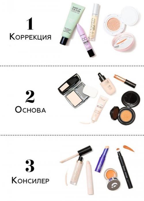 ТОП-6 способов придать лицу свежий вид. Как освежить лицо 16 ТОП-6 способов придать лицу свежий вид. Как освежить лицо 16