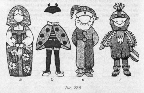 Карнавальный костюм своими руками быстро. Выкройки детских новогодних костюмов