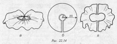 Карнавальный костюм своими руками быстро. Выкройки детских новогодних костюмов