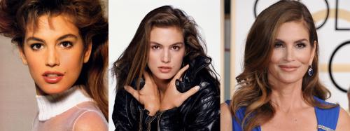 Мелкоморщинистый тип старения кожи лица. Какие морфотипы существуют