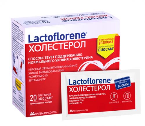 Последствия повышенного холестерина. Чем опасен высокий холестерин?