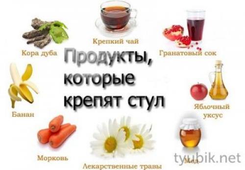 Слабительные продукты при запорах. Противопоказания и ограничения в питании 04