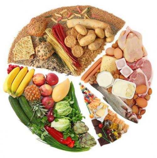 Способы быстро отрастить волосы в домашних условиях. Ускорить рост волос: миф или реальность? 01 Способы быстро отрастить волосы в домашних условиях. Ускорить рост волос: миф или реальность? 01