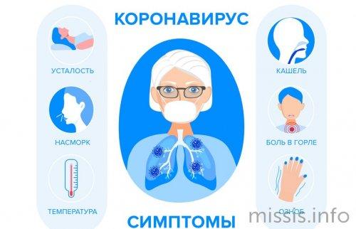 Недооцененная опасность: почему две трети случаев COVID-19 остаются неизвестными 01 Недооцененная опасность: почему две трети случаев COVID-19 остаются неизвестными 01
