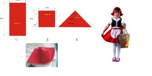 Новогодний костюм для девочки своими руками. Новогодние костюмы для девочек 2019