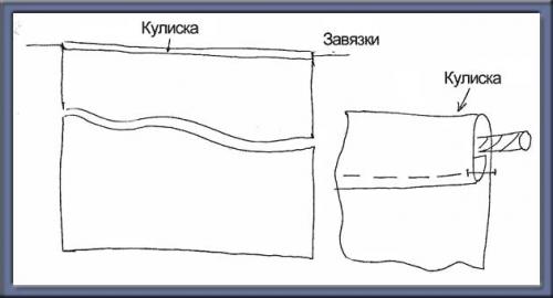 Плащ волшебника выкройка. Выкройка карнавального плаща