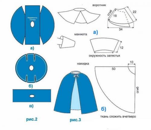Плащ волшебника выкройка. Выкройка карнавального плаща