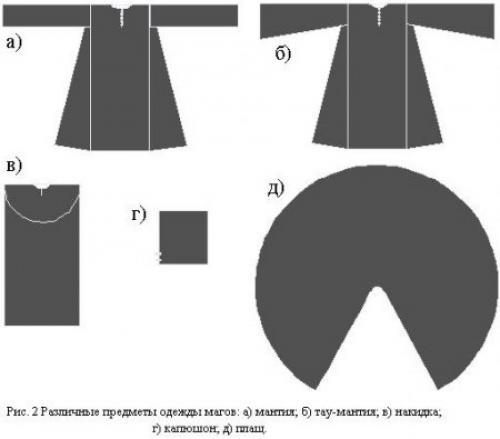 Плащ волшебника выкройка. Выкройка карнавального плаща