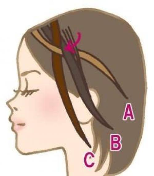 Как сделать прическу с заплеткой сзади на коротких волосах. Плетение кос на короткие волосы за 5 минут