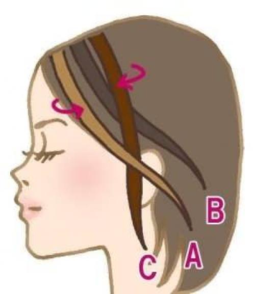 Как сделать прическу с заплеткой сзади на коротких волосах. Плетение кос на короткие волосы за 5 минут
