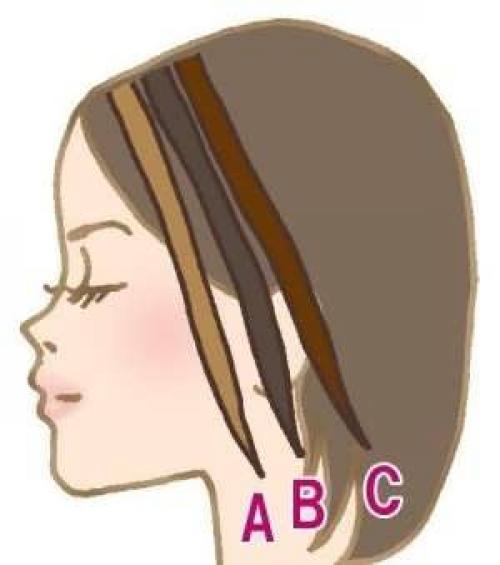 Как сделать прическу с заплеткой сзади на коротких волосах. Плетение кос на короткие волосы за 5 минут