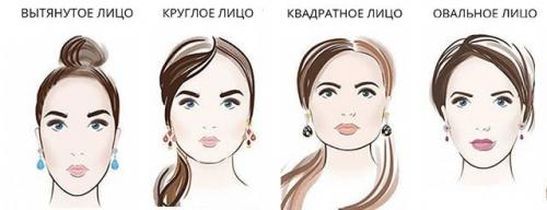 Практичные стрижки для тонких волос. Как придать объем тонким и редким волосам: стильные короткие женские стрижки, секреты укладки