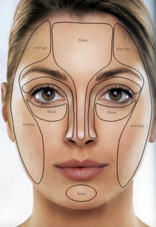 Основы грима для всех. Виды грима 06