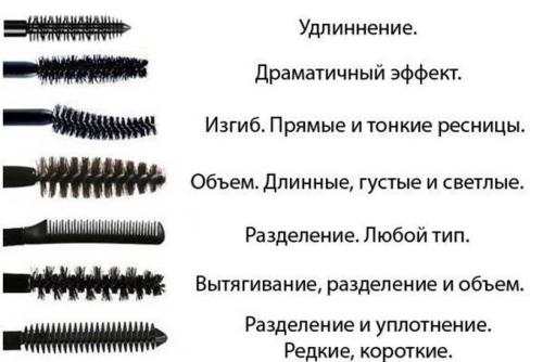 Как избежать размазывания туши и удержать ее на месте