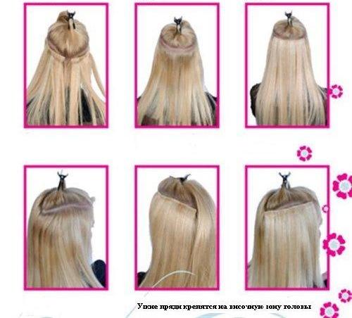 Прическа на короткие волосы с искусственными прядями. Причёски с накладными прядями на заколках на короткие волосы