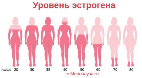 Почему красивые женщины посл.  В сорок лет красота только начинается! 02 Почему красивые женщины посл.  В сорок лет красота только начинается! 02