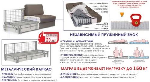 Мебель для пожилых людей. Как выбрать мебель для пожилого человека 10